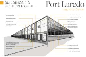 Port Laredo Logistics Center_5
